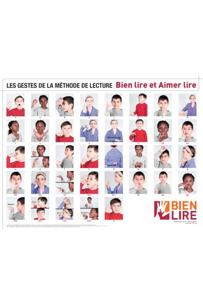 Affiche des gestes Bien Lire et Aimer Lire