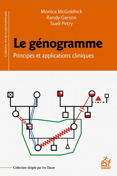 Le génogramme